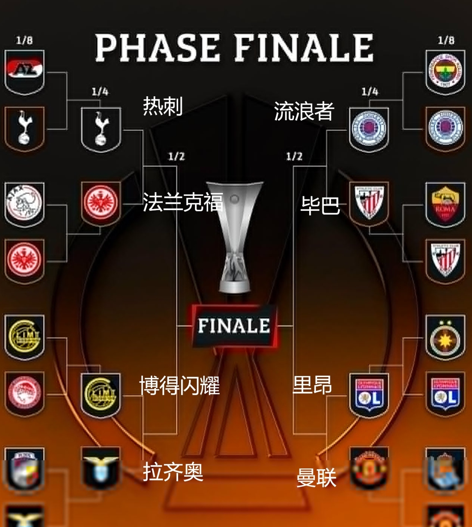罗马客场取胜,继续追赶积分榜前列球队 罗马客场取胜,继续追赶积分榜前列球队